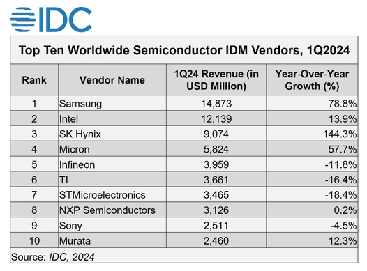 1723521230616575.png image.png